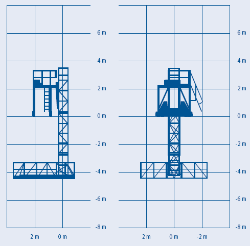 Římsová sanační prohlížečka MFG 40-1/S (schéma)