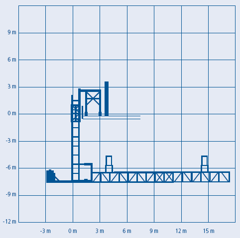Sanační plošina MBS 170-2/S (schéma)